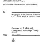 خرید و دانلود نسخه کامل کتاب Proceedings of the Seminar on Triples and Categorical Homology