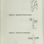 خرید و دانلود نسخه کامل کتاب Project Physics: Programmed Instruction: Equations