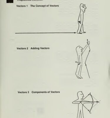 خرید و دانلود نسخه کامل کتاب Project Physics: Programmed Instruction Vectors