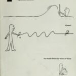 خرید و دانلود نسخه کامل کتاب Project Physics: Programmed Instruction: Waves