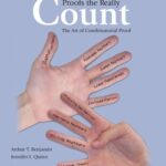 خرید و دانلود نسخه کامل کتاب Proofs That Really Count: The Art of Combinatorial Proof