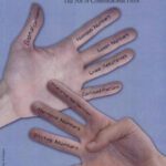 خرید و دانلود نسخه کامل کتاب Proofs that really count: the art of combinatorial proof