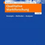 خرید و دانلود نسخه کامل کتاب Qualitative Marktforschung: Konzepte – Methoden – Analysen. 2. Auflage (Lehrbuch)