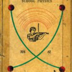 خرید و دانلود نسخه کامل کتاب Questions and problems in school physics