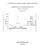 خرید و دانلود نسخه کامل کتاب Randomness in Data Sampling