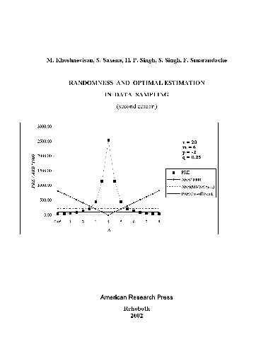 خرید و دانلود نسخه کامل کتاب Randomness in Data Sampling_68b254ab956e4.jpeg خرید و دانلود نسخه کامل کتاب Randomness in Data Sampling