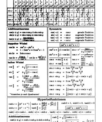 خرید و دانلود نسخه کامل کتاب Repetitorium der Analysis