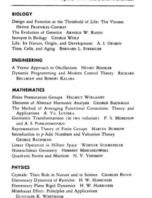 خرید و دانلود نسخه کامل کتاب Representation theory of finite groups