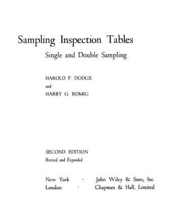 خرید و دانلود نسخه کامل کتاب Sample inspection tables: single and double sampling