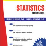 خرید و دانلود نسخه کامل کتاب Schaum’s outline of theory and problems of statistics