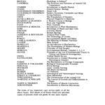 خرید و دانلود نسخه کامل کتاب Statistical Theory of Signal Detection