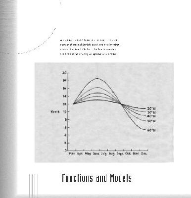 خرید و دانلود نسخه کامل کتاب Student Solutions Manual for Stewart’s / Single Variable Calculus: Early Transcendentals