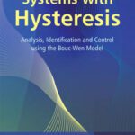 خرید و دانلود نسخه کامل کتاب Systems with hysteresis: analysis, identification and control using the Bouc-Wen model