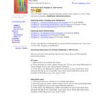 خرید و دانلود نسخه کامل کتاب The basic practice of statistics