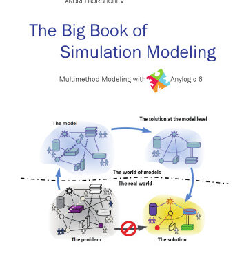 خرید و دانلود نسخه کامل کتاب The Big Book of Simulation Modeling Multimethod Modeling with Anylogic 6