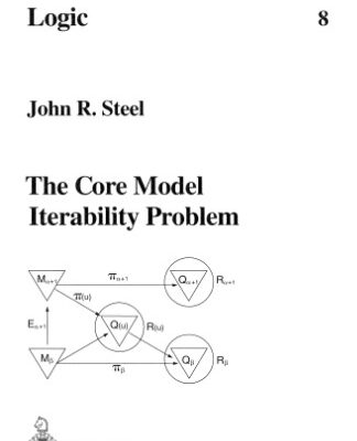 خرید و دانلود نسخه کامل کتاب The core model iterability problem