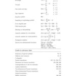 خرید و دانلود نسخه کامل کتاب The Fourier Transform and Its Applications