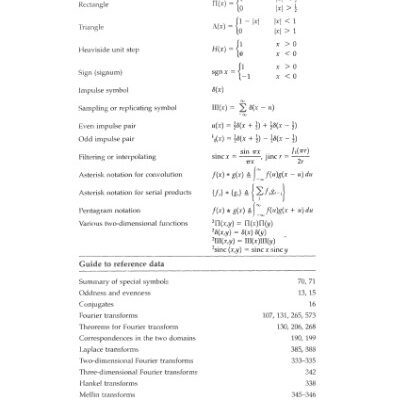 خرید و دانلود نسخه کامل کتاب The Fourier Transform and Its Applications