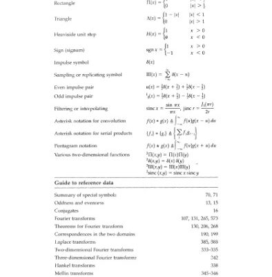 خرید و دانلود نسخه کامل کتاب The Fourier Transform and Its Applications