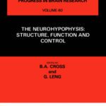 خرید و دانلود نسخه کامل کتاب The Neurohypophysis: Structure, Function and Control, Proceedings of the 3rd International Conference on the Neurohypophysis