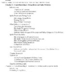 خرید و دانلود نسخه کامل کتاب Theoretical Neuroscience – Computational and Mat
