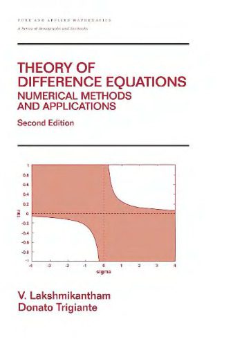 خرید و دانلود نسخه کامل کتاب Theory of Difference Equations: Numerical Methods and Applications_68a169b200ec7.jpeg خرید و دانلود نسخه کامل کتاب Theory of Difference Equations: Numerical Methods and Applications