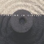 خرید و دانلود نسخه کامل کتاب Thinking in Circles: An Essay on Ring Composition