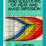 خرید و دانلود نسخه کامل کتاب Unified Analysis and Solutions of Heat and Mass Diffusion