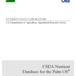 خرید و دانلود نسخه کامل کتاب USDA Food Search Nutrient Data Laboratory offline program and database