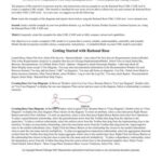 خرید و دانلود نسخه کامل کتاب Using Rational Rose UML CASE Tool