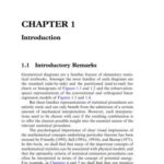 خرید و دانلود نسخه کامل کتاب Visualizing Statistical Models and Concepts