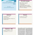 خرید و دانلود نسخه کامل کتاب Zanaki Vowels: A Diachronic and Phonetic Study