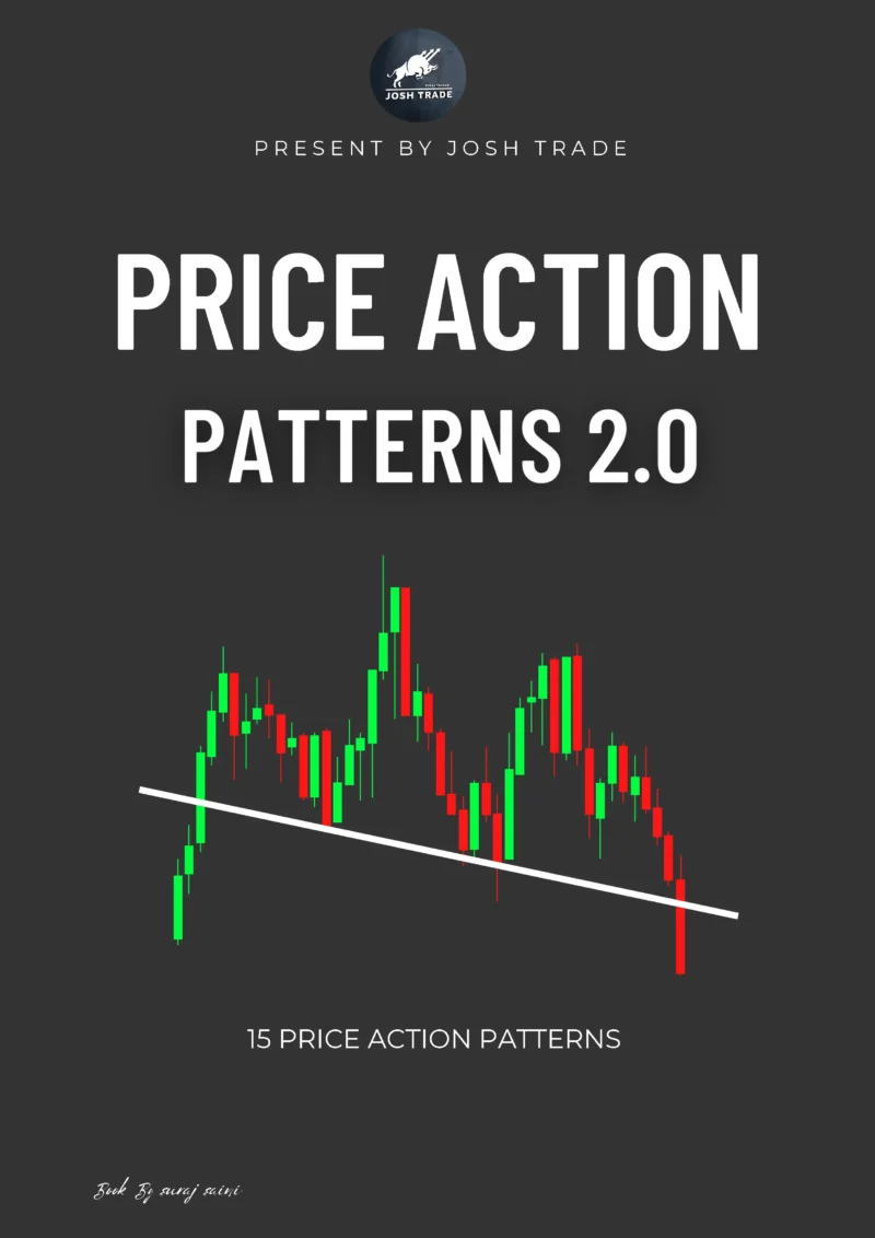 خرید و دانلود کتاب ترید آسان با الگوهای نموداری Price Action Patterns 2.0 Ebook – نسخه انگلیسی