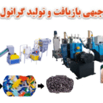 خرید و دانلود طرح توجیهی بازیافت و تولید گرانول پلاستیکی