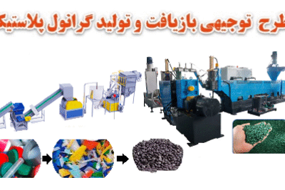 خرید و دانلود طرح توجیهی بازیافت و تولید گرانول پلاستیکی