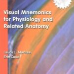 خرید و دانلود نسخه کامل کتاب Visual Mnemonics for Physiology and Related Anatomy (Visual Mnemonics Series)