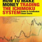 خرید و دانلود کتاب How to Make Money Trading the Ichimoku System: Guide to Candlestick Cloud Charts