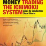 خرید و دانلود کتاب How to Make Money Trading the Ichimoku System: Guide to Candlestick Cloud Charts