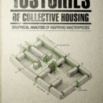 خرید و دانلود نسخه کامل کتاب 10 Stories of Collective Housing by A+t Research Group