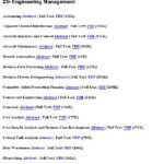 خرید و دانلود نسخه کامل کتاب 23.Engineering Management