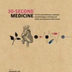 خرید و دانلود نسخه کامل کتاب 30-Second Medicine: The 50 Crucial Milestones, Treatments and Technologies in the History of Health, Each Explained in Half a Minute