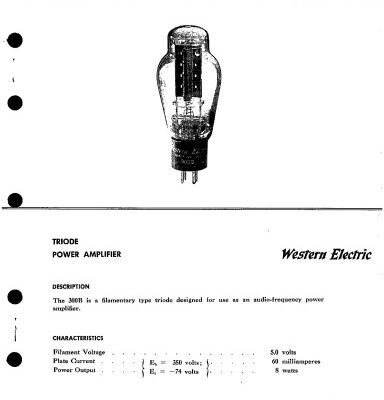 خرید و دانلود نسخه کامل کتاب 300B Triode Technical Data