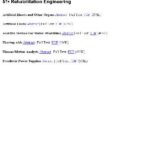 خرید و دانلود نسخه کامل کتاب 51.Rehabilitation Engineering