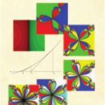 خرید و دانلود نسخه کامل کتاب A Concise Introduction to Numerical Analysis
