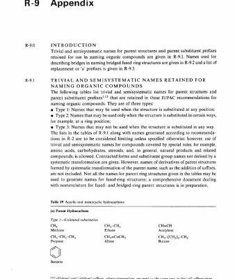 خرید و دانلود نسخه کامل کتاب A Guide to IUPAC Nomenclature of Organic Compounds / Номенклатура ИЮПАК для органических веществ (англ.)