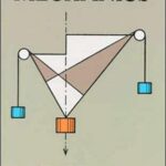 خرید و دانلود نسخه کامل کتاب A History of Mechanics