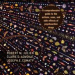 خرید و دانلود نسخه کامل کتاب A Primer of Drug Action: A comprehensive guide to the actions, uses, and side effects of psychoactive drugs