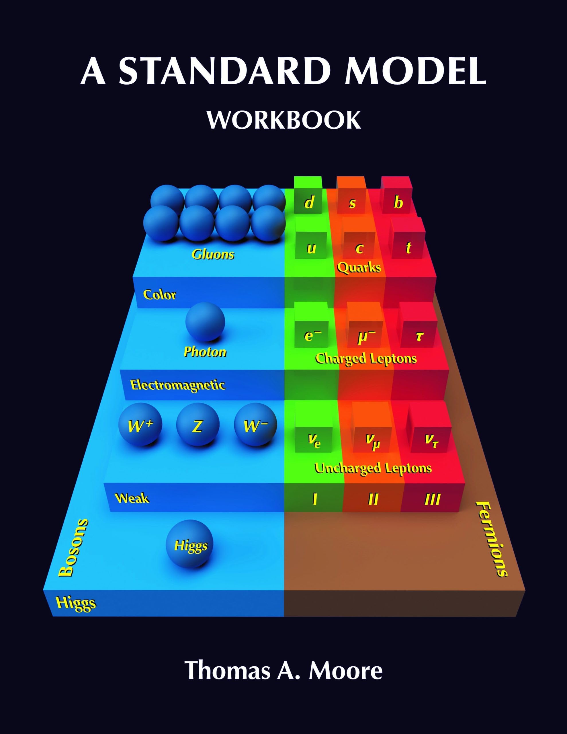 خرید و دانلود نسخه کامل کتاب A Standard Model Workbook_68bc2d564c40f.jpeg خرید و دانلود نسخه کامل کتاب A Standard Model Workbook