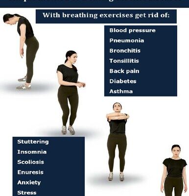 خرید و دانلود نسخه کامل کتاب A. Strelnikova Breathing Exercises: Unique method of treating chronic diseases