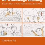 خرید و دانلود نسخه کامل کتاب A Teacher’s Playkit for Knowledge Building: Creative Ways to Make Students’ Ideas Come Alive